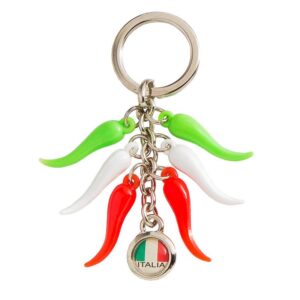 Cornetti Squadre Calcio - Italia