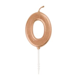 Mini Rose Gold Candle – Number 0